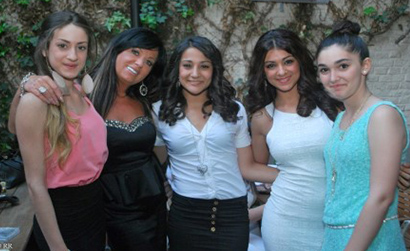 Models inc international
